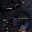 Astro Gaming A30 PlayStation vezeték nélküli gaming headset sötétkék-piros (939-002008)