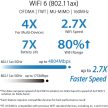 ASUS RT-AX5400 gaming WiFi 6 router